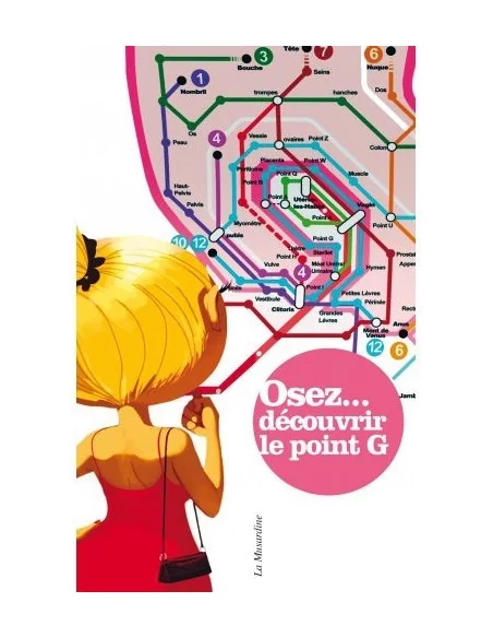 Osez découvrir le Point G Osez découvrir le Point G