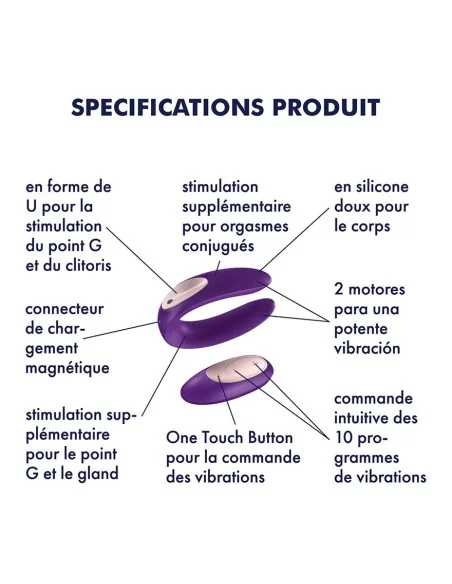 Satisfyer Partner Plus Remote