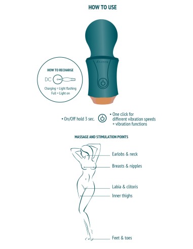 Mini Wand Traveller Wand 10.5cm Vert