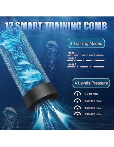 Pompe à Pénis Automatique Pumpix 20 x 5.8cm