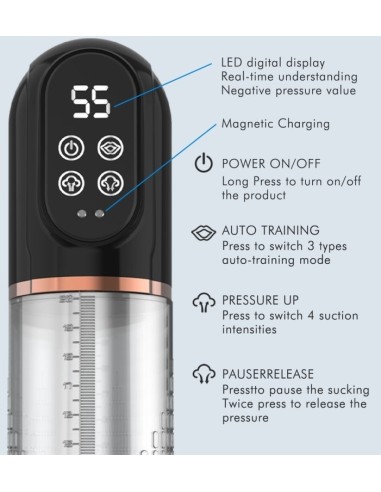 Pompe à Pénis Automatique Trainpump 20 x 5.8cm