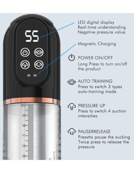 Pompe à Pénis Automatique Trainpump 20 x 5.8cm