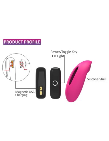 Stimulateur connecté Candy 7.9 x 3.6 cm