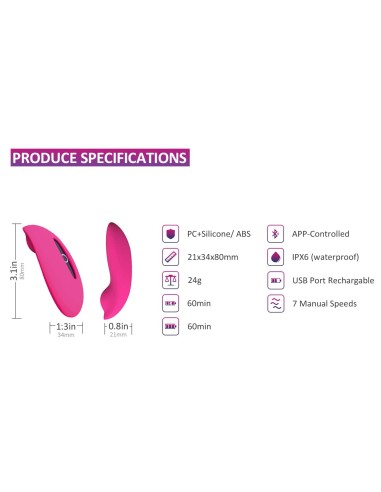 Stimulateur connecté Candy 7.9 x 3.6 cm