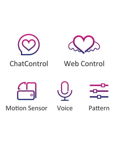 Stimulateur connecté Candy 7.9 x 3.6 cm