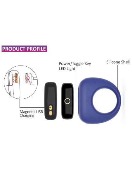 Cockring Vibrant Contrôle à Distance DANTE 28mm