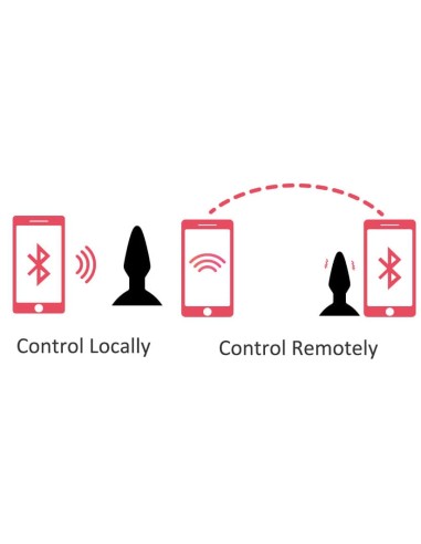 Plug Vibrant Contrôle à Distance EQUINOX 9 x 3.5 cm