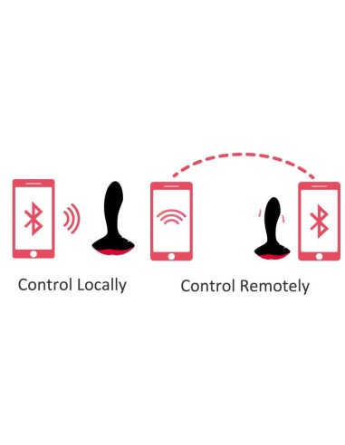 Stimulateur de prostate vibrant SOLSTICE 10 x 3.2 cm