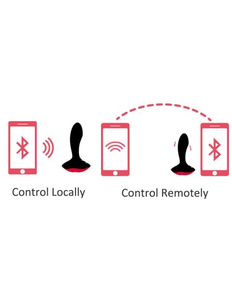 Stimulateur de prostate vibrant SOLSTICE 10 x 3.2 cm