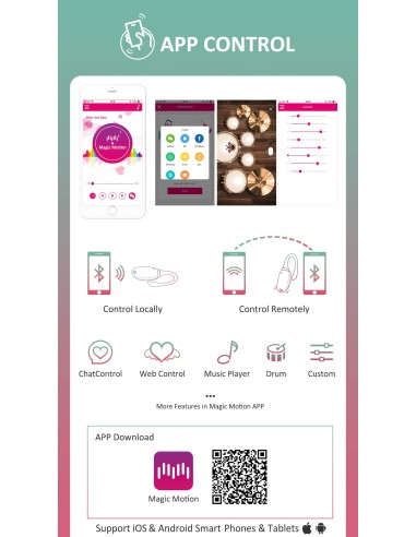 Oeuf vibrant Fugu Contrôle à distance 7 x 3.5 cm Rouge