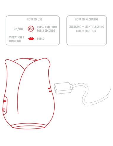 Stimulateur de clitoris Ravishing Rose 10 Vibrations