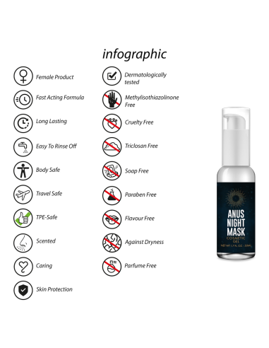 Masque de nuit Anus mask night 50ml