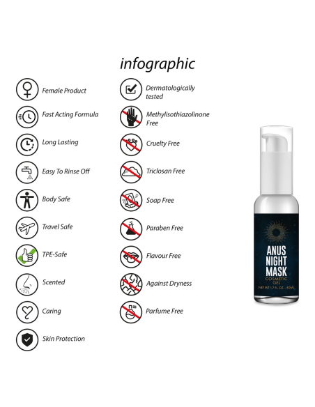 Masque de nuit Anus mask night 50ml