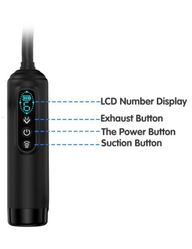 Kit Pompe Vulve Clitoris Pussy Pump 6 modes