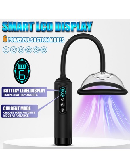 Kit Pompe Vulve Clitoris Pussy Pump 6 modes