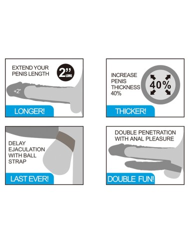 Gaine de pénis Double Penis 18 x 4 cm