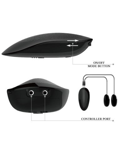 Masturbateur Crazy Bull All Appetites