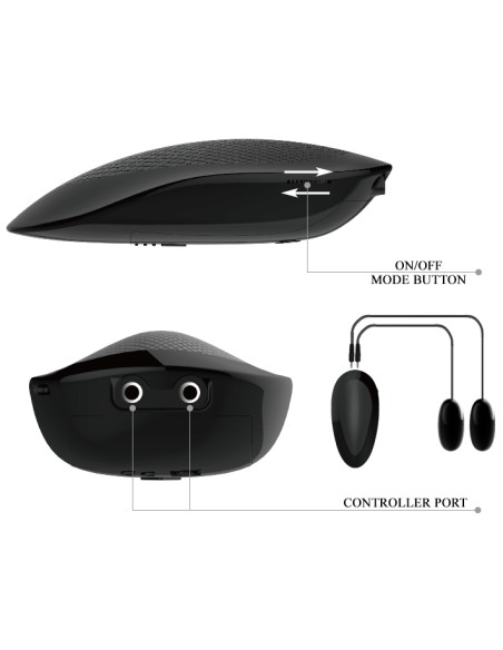 Masturbateur Crazy Bull All Appetites