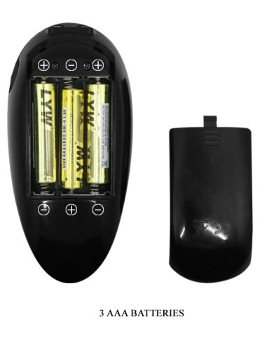 Masturbateur Crazy Bull All Appetites