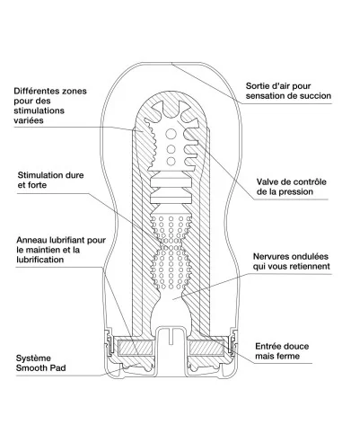 TENGA Deep Throat Cup UltraSize