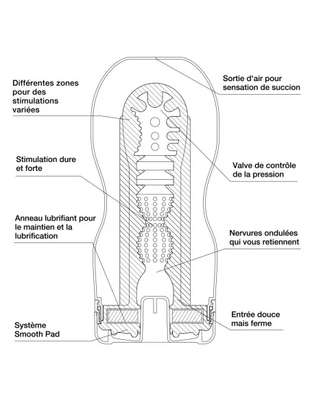 TENGA Deep Throat Cup UltraSize