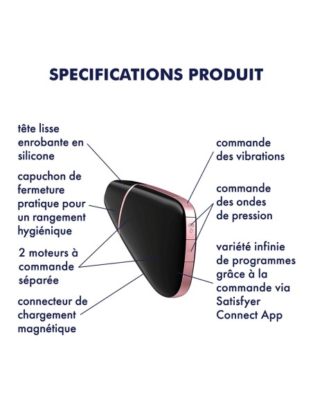 Stimulateur de clitoris connecté Love Triangle Satisfyer Noir Stimulateur de clitoris connecté Love Triangle Satisfyer Noir