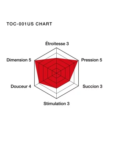 TENGA Deep Throat Cup UltraSize