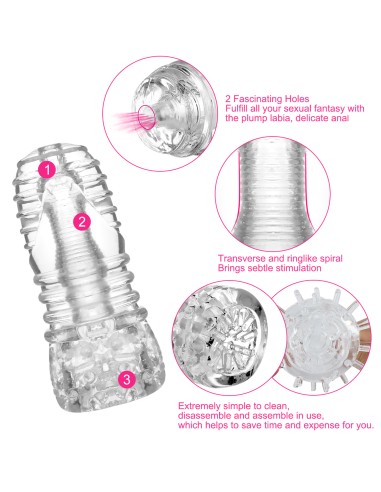 Masturbateur Super Stretch Sono N°68 Transparent