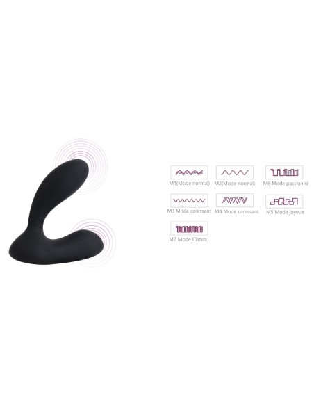 Stimulateur de prostate connecté Vick Neo 7 x 2.7 cm Stimulateur de prostate connecté Vick Neo 7 x 2.7 cm