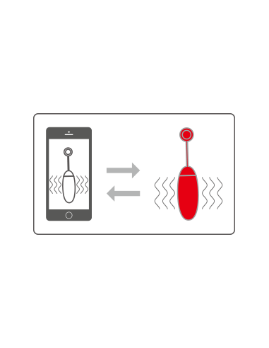 Oeuf vibrant connecté Ella Neo 8.5 x 3.2 cm