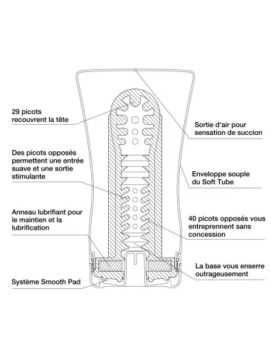 Tenga Soft Tube Cup by Keith Haring