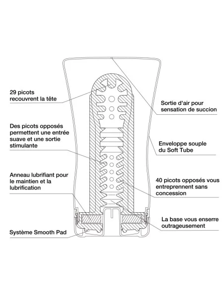 Tenga Soft Tube Cup by Keith Haring