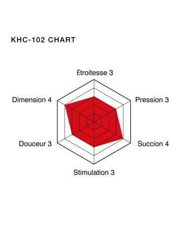 Tenga Soft Tube Cup by Keith Haring