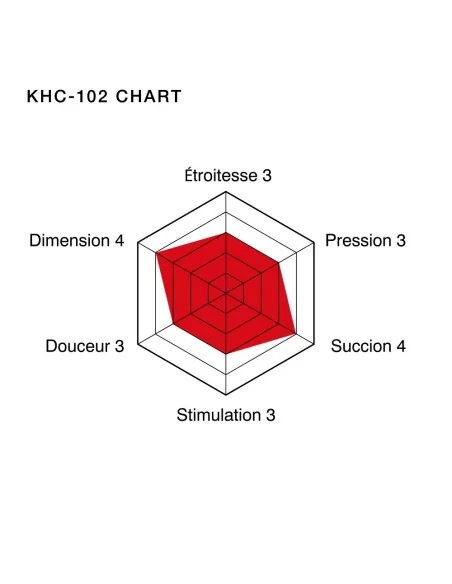 Tenga Soft Tube Cup by Keith Haring