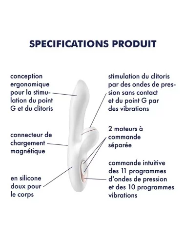 Satisfyer Pro G-Spot Rabbit