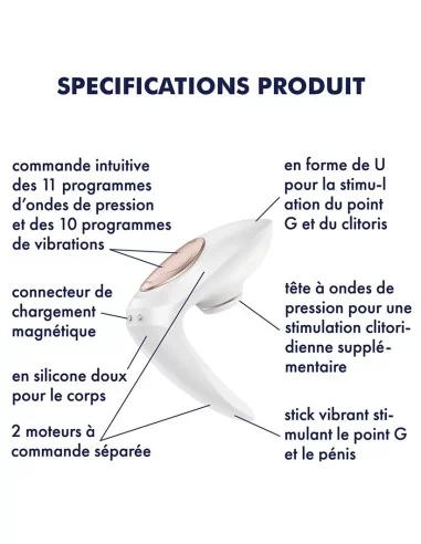 Satisfyer Pro 4 Couples