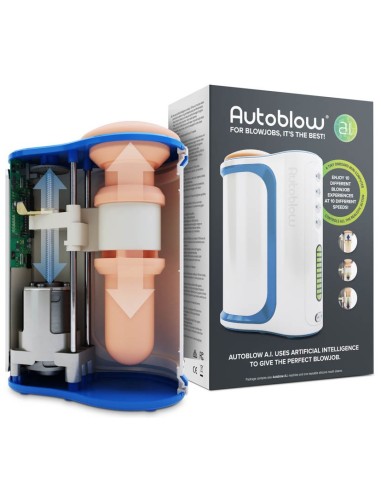 Masturbateur automatique Autoblow AI 10 Xpériences