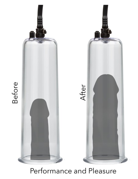 Kit Pompe à pénis 2 tubes 22cm