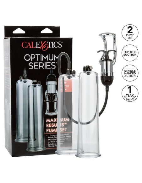 Kit Pompe à pénis 2 tubes 22cm