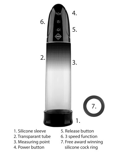 Pompe de pénis automatique Luv Pump 22 x 6cm