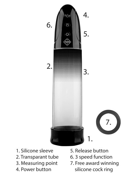 Pompe de pénis automatique Luv Pump 22 x 6cm