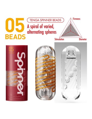 Masturbateur Spinner 05 Beads