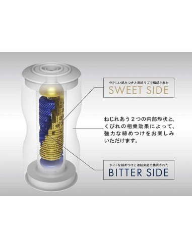 Masturbateur Tenga Premium Dual Feel Cup