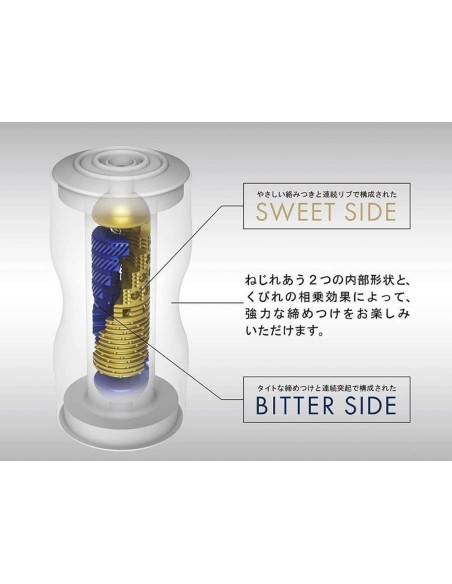 Masturbateur Tenga Premium Dual Feel Cup