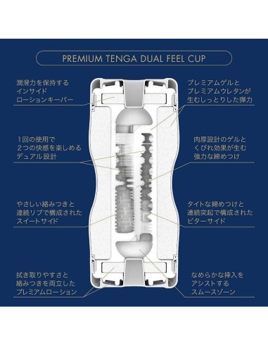 Masturbateur Tenga Premium Dual Feel Cup