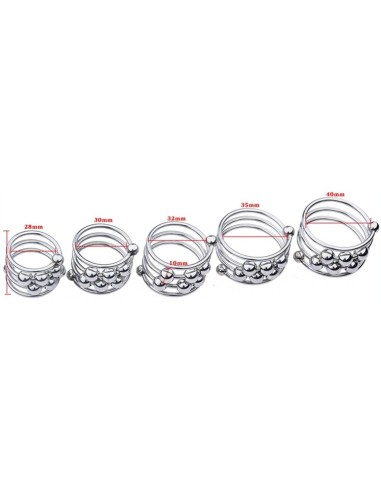 Anneau de gland Turble Ring