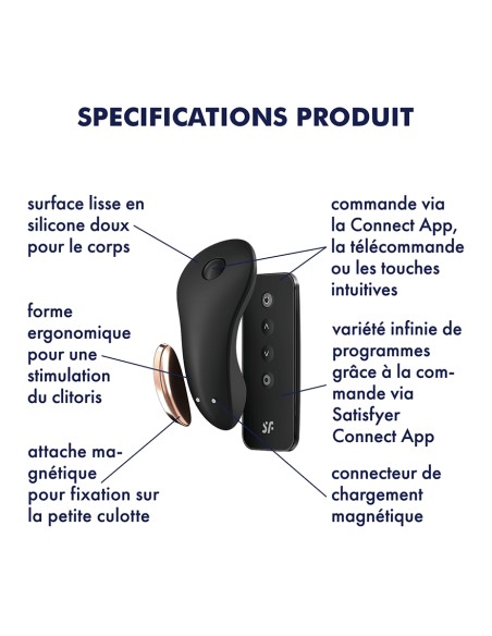Stimulateur de clitoris LITTLE SECRET - Panty Vibrator Satisfyer