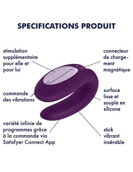 Pack Satisfyer Partner Box 1 - Sextoys connectés