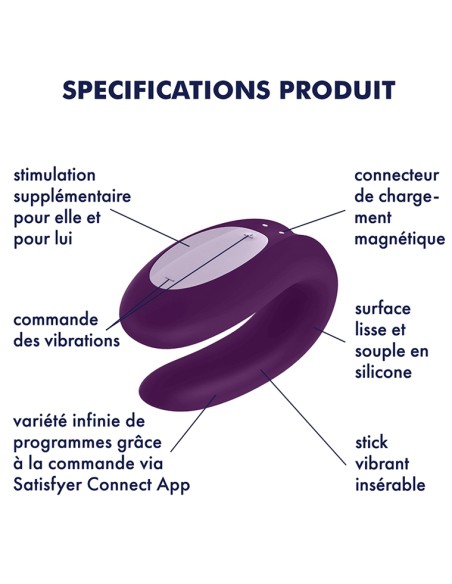 Pack Satisfyer Partner Box 2 - Sextoys connectés