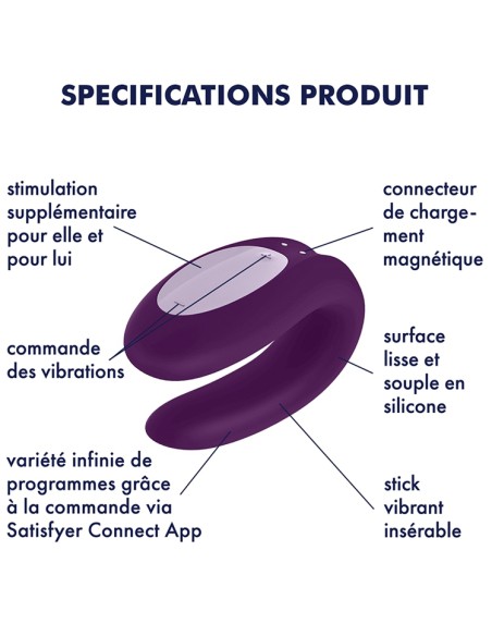 Pack Satisfyer Partner Box 3 - Sextoys connectés